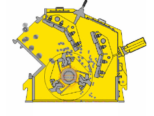 structure-of-impact-crusher